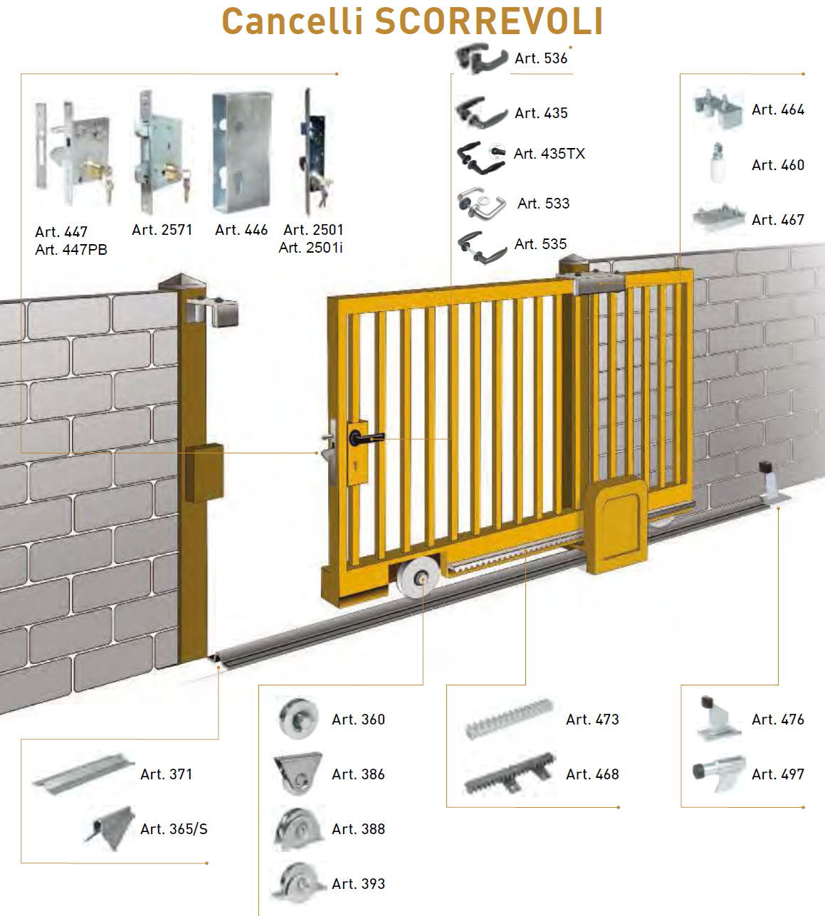 Metal Works - Sliding Gate — Ariel Door Gears Ltd.