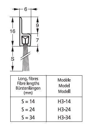 H 314 Brush Holder 3 metre