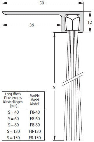 F 8150 Brush