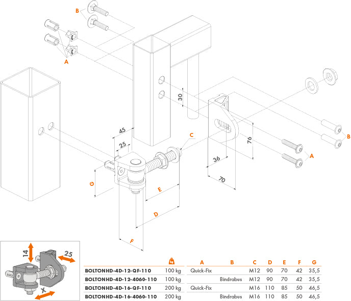 BOLTONHD 4D 180° Bolt-on 4D Adjustable Gate Hinge