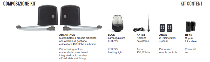 Proteco Advantage Gate Automation Kit