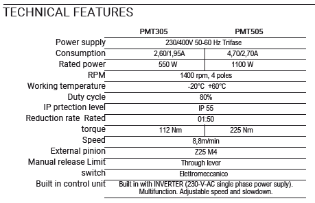 Gearmotor for Industrial Sliding Gates Weighing up to 5000KG - PMT-305-505