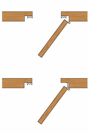 Joint V 10 metre