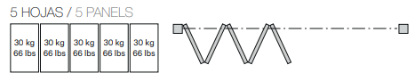 Slid Par and Fold Lateral System