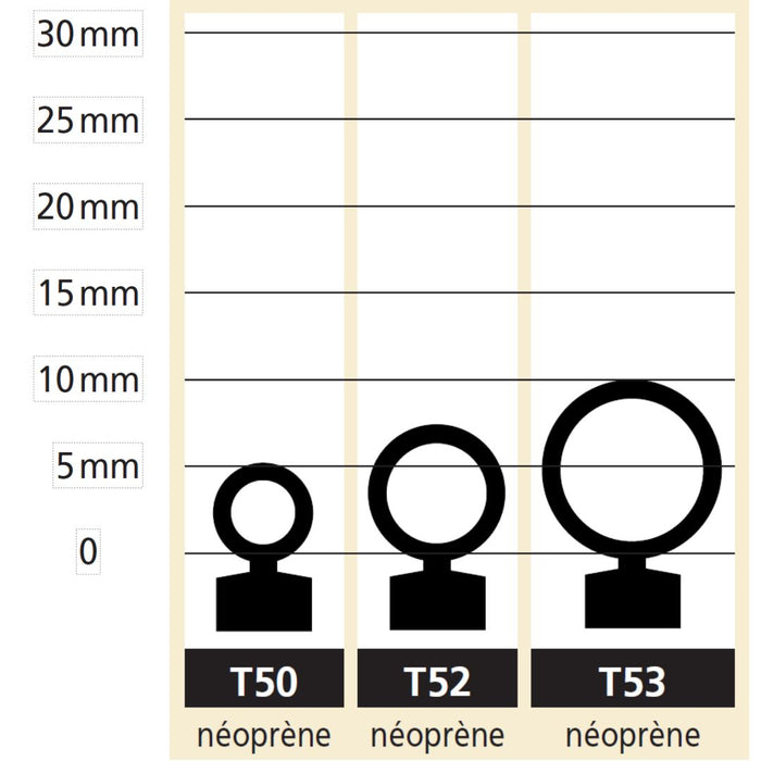 T50, T52 and T53 Rubber Compression Seals for Aluminum Profile F1 and H1