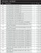 List of parts and references available.