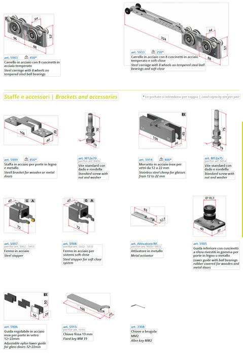 5900 Sliding System for doors weighing up to 450KG