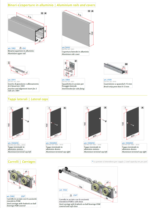 5900 Sliding System for doors weighing up to 450KG