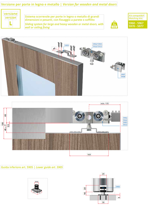 5900 Sliding System for doors weighing up to 450KG