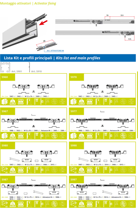 5900 Sliding System for doors weighing up to 450KG